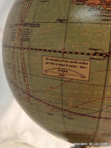 Brocante De La Ferme